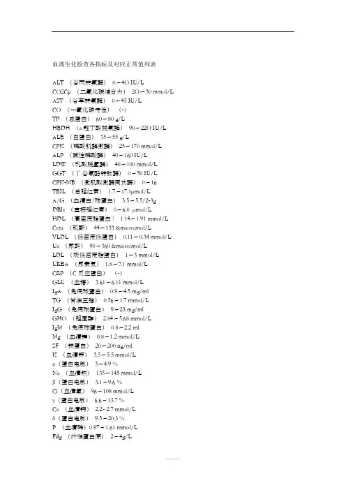 血液生化检查各指标及对应正常值列表