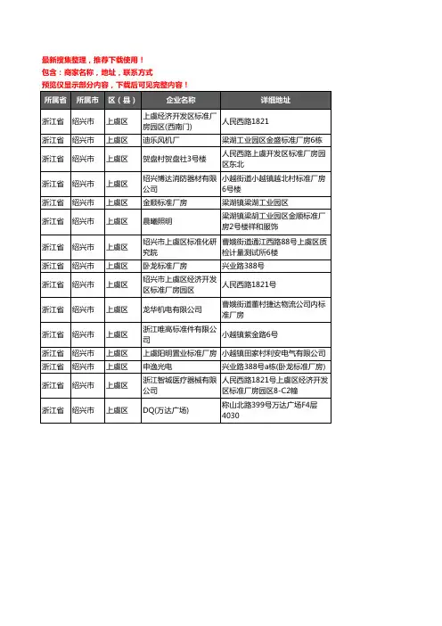 新版浙江省绍兴市上虞区标准件企业公司商家户名录单联系方式地址大全15家