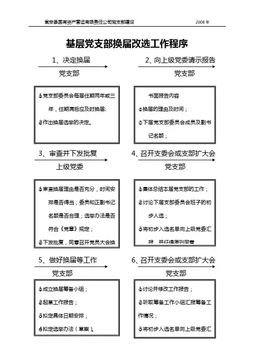 基层党支部换届改选工作程序