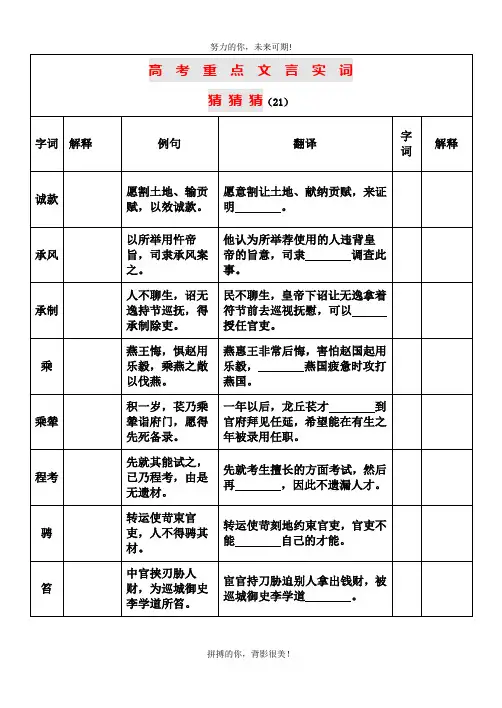 2020年高考常考文言实词猜猜猜03(学生版)