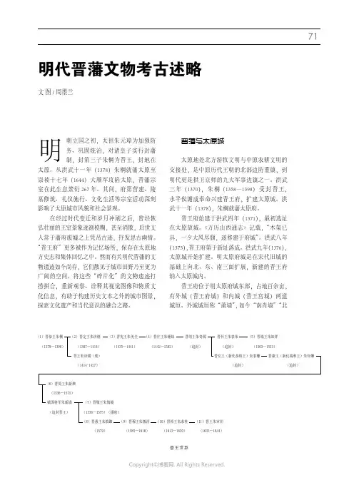27118106_明代晋藩文物考古述略
