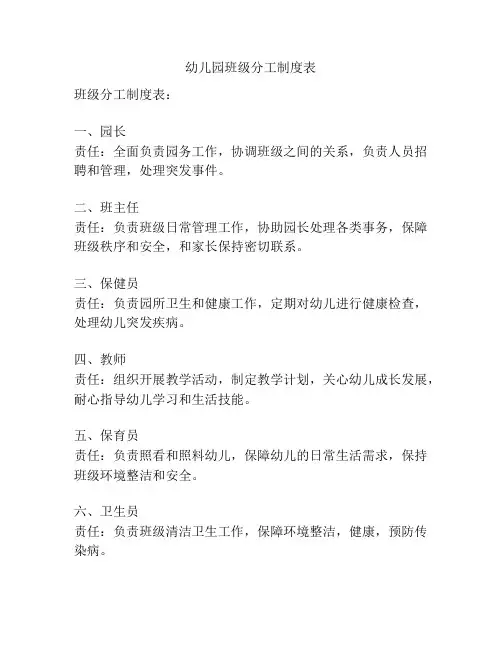 幼儿园班级分工制度表