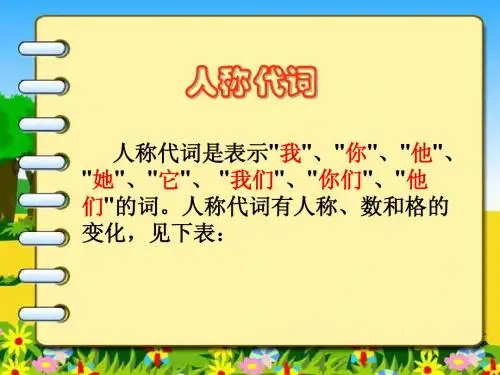 be动词和人称代词 (1)