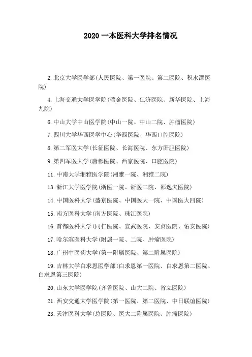 2020一本医科大学排名情况