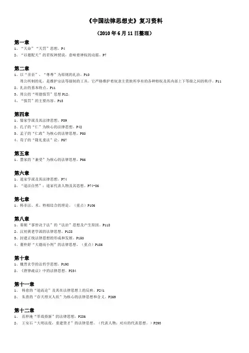 中国法律思想史复习资料