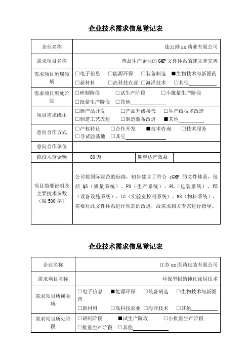 企业技术需求信息登记表