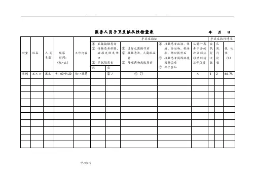医务人员手卫生依从性检查表