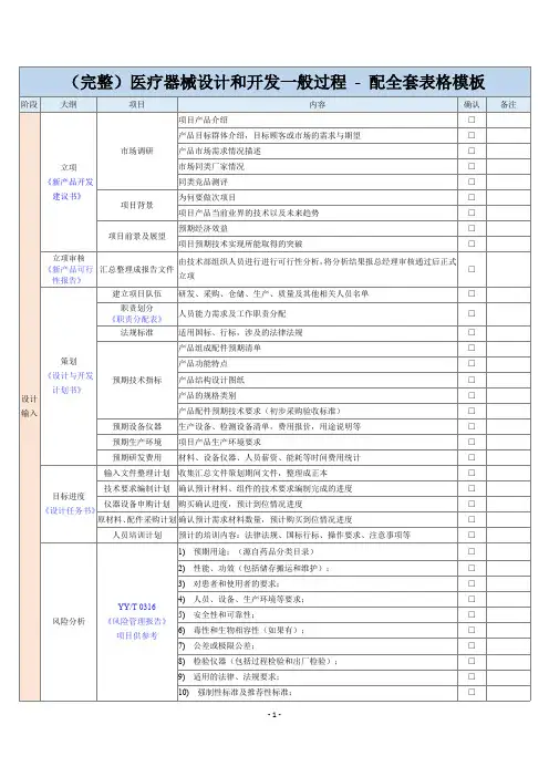 医疗器械设计和开发一般过程,含表格模板