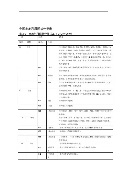 (完整版)全国土地利用现状分类表21010-2007