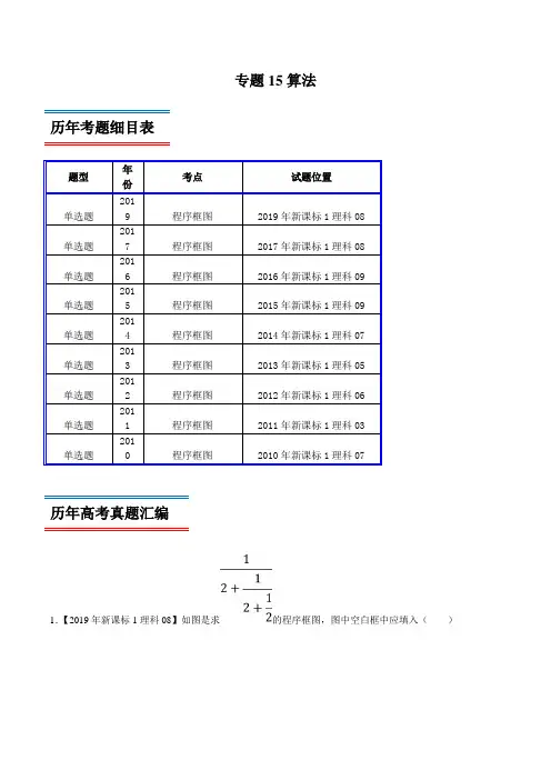 十年真题(2010-2019)高考数学(理)分类汇编专题15 算法(新课标Ⅰ卷)(解析版)