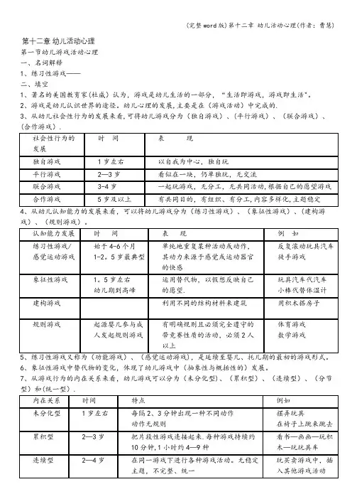(完整word版)第十二章 幼儿活动心理(作者：曹慧)