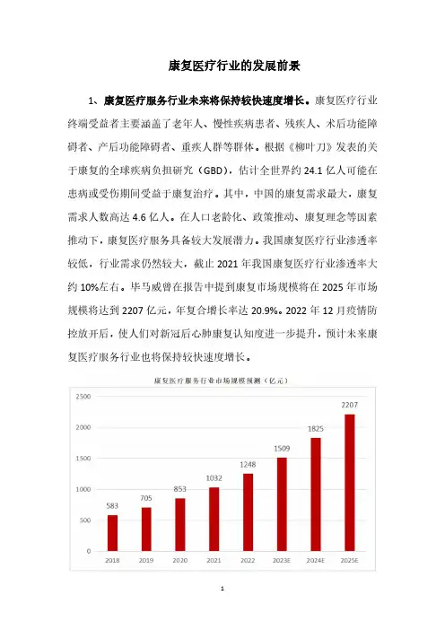 康复医疗行业的发展前景