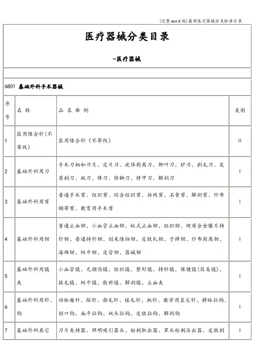 (完整word版)最新医疗器械分类标准目录