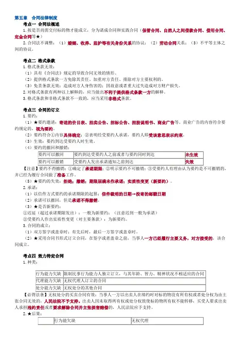 会计中级经济法-第五章-合同法律制度(必背)