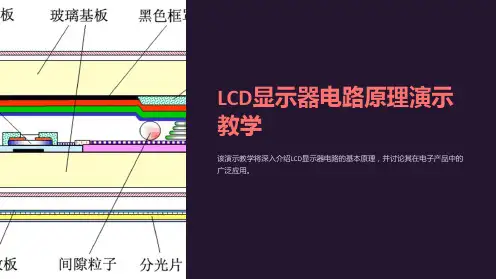 lcd显示器电路原理演示教学