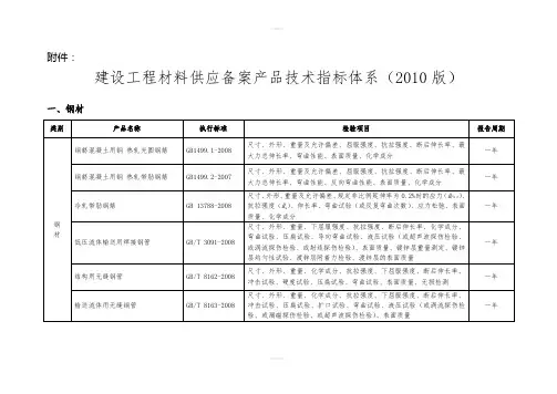 材料检测报告有效期