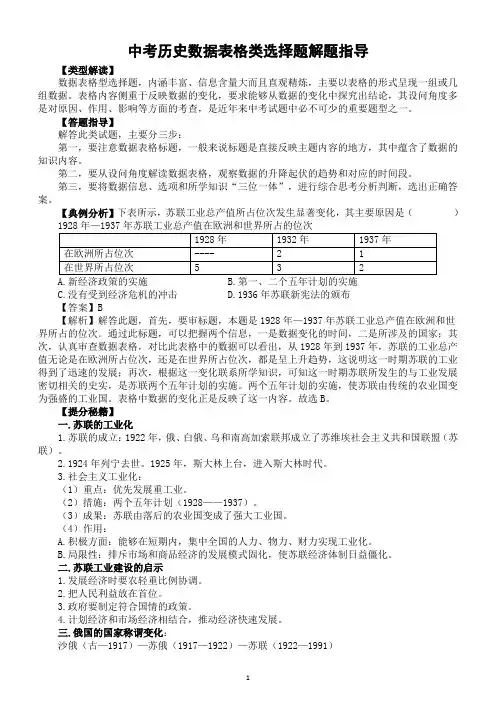 初中历史2023中考数据表格类选择题专题复习(解题指导+专项练习)