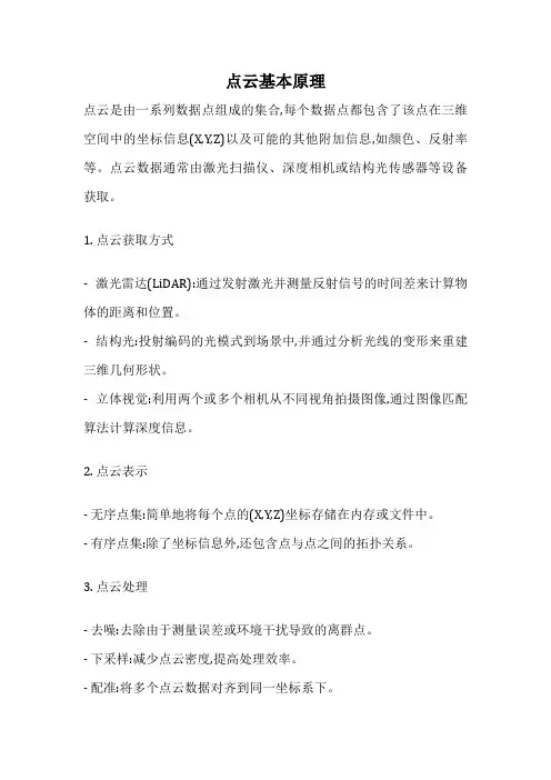 点云基本原理