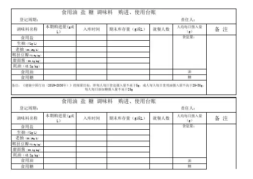 健康食堂 使用油盐糖台账模板