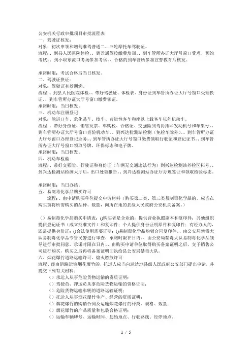 公安机关行政审批项目审批流程表