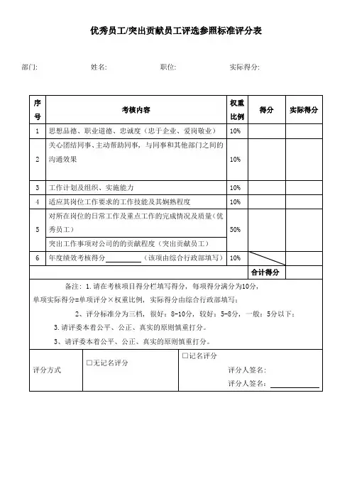 优秀员工、突出贡献员工评分表