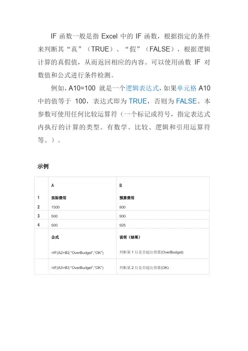 If函数使用方法