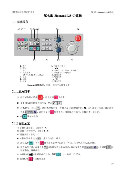 Siemens802S使用说明