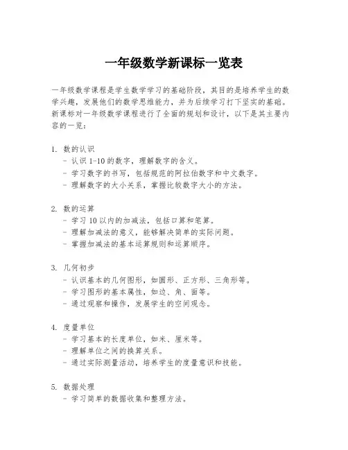 一年级数学新课标一览表