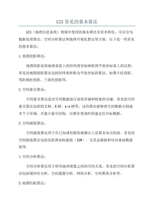 GIS常见的基本算法