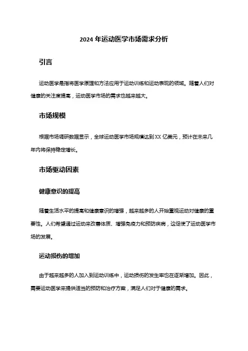 2024年运动医学市场需求分析