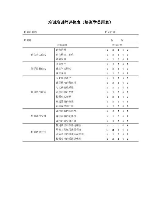培训培训师评价表(培训学员用表)