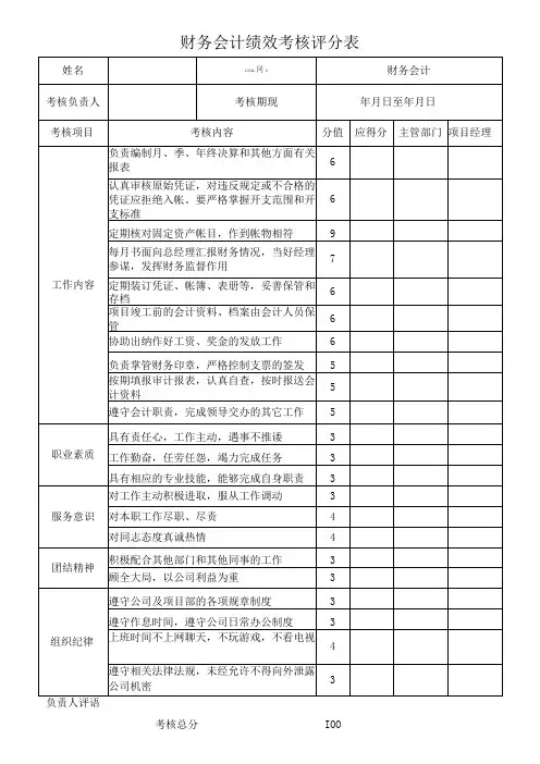 财务会计绩效考核评分表