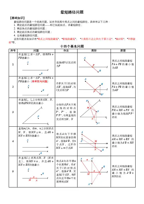 最短路径问题