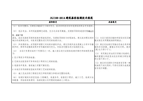 建筑基桩检测技术规范