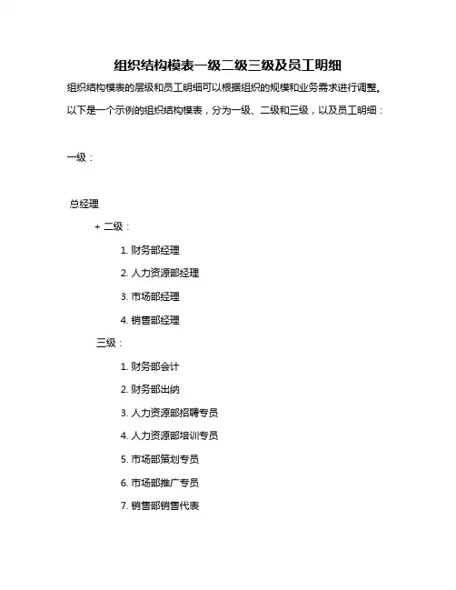组织结构模表一级二级三级及员工明细