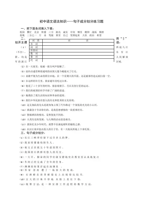 初中语文语法知识——句子成分划分练习题及答案