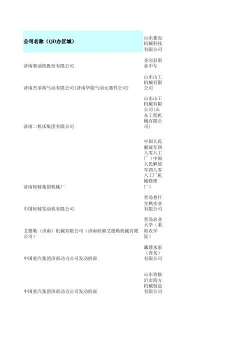 山东大客户清单