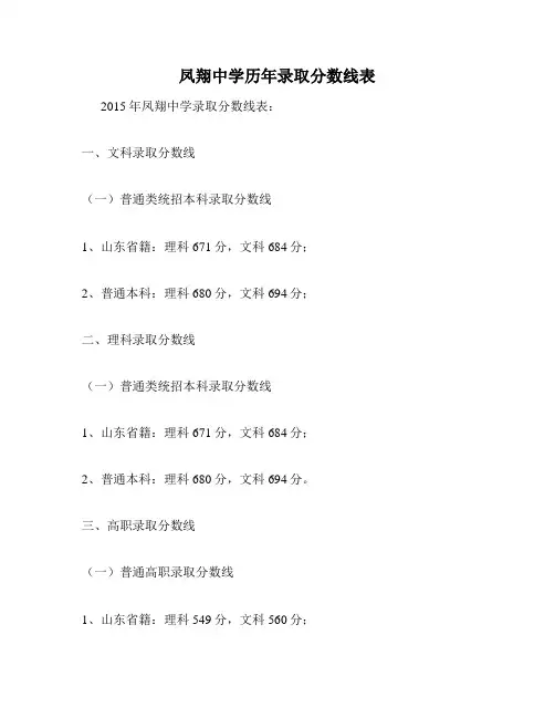 凤翔中学历年录取分数线表