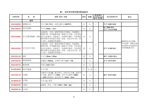 初中美术教学器材配备要求