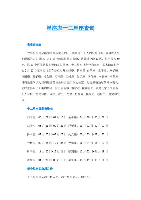 星座表十二星座查询