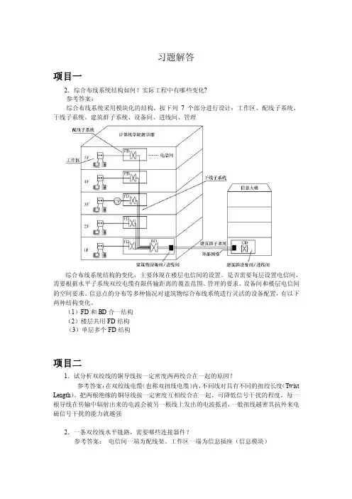 （精选文档）布线作业答案