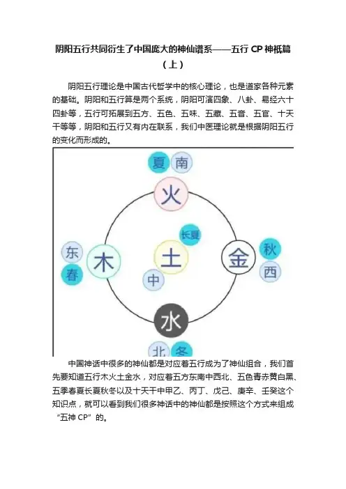 阴阳五行共同衍生了中国庞大的神仙谱系——五行CP神祇篇（上）