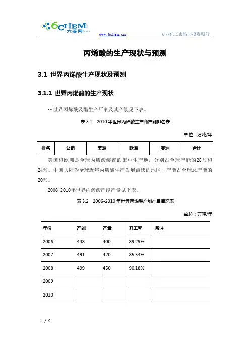 丙烯酸的生产现状与预测