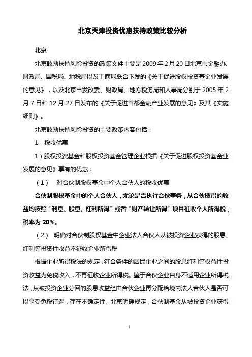 北京天津投资优惠扶持政策比较分析