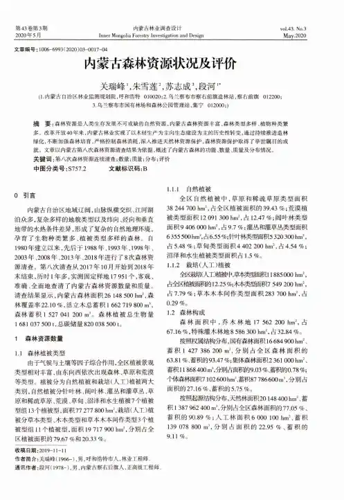 内蒙古森林资源状况及评价