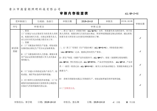 审核内容检查表(灯具)