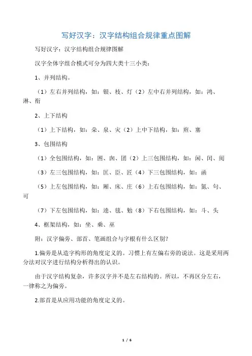 写好汉字：汉字结构组合规律重点图解
