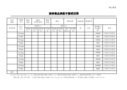 洁净室尘埃粒子测试记录