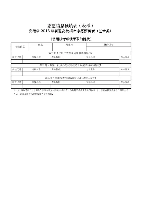 安徽省 普通高校招生志愿预填表
