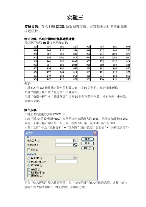 直方图